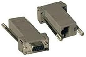 HPE Hewlett Packard Enterprise AF402A kábel nemváltó RJ-45 DB-89