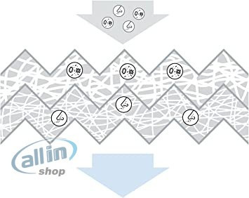 BOSCH M2189 Pollenszűrő CITROËN PEUGEOT