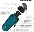 720°Dgree uberBottle kulacs