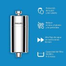 Philips vízbe építhető zuhanyszűrő