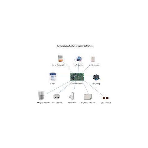 OMISOON hordozható légkondicionáló, 800 ml-es léghűtő, 4 az 1-ben mini hordozható