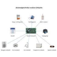   Beurer EM 49 Digital TENS/EMS, 3 az 1-ben elektromos stimuláló eszköz