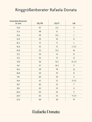 Rafaela Donata női gyűrű, ezüst és fehér cirkónia,52-es méret