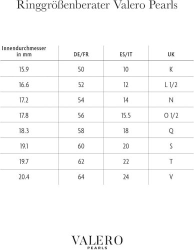 Valero Pearls Gyűrű sterling 925 ezüst cirkónia kövekkel és,édesvízi tenyésztett gyönggyel ,58 méret