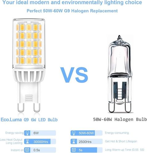 Eco.Luma G9 LED Izzó Dimmelhető – 6 W, Melegfehér 2700 K, Halogén Helyettesítő (5 db-os csomag)
