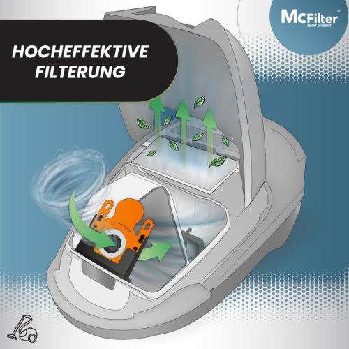 McFilter 20 porszívózsák alternatívaként Swirl S62, S67, S73 számára, alkalmas Siemens, Bosch, S 62 S 67 S 73, 