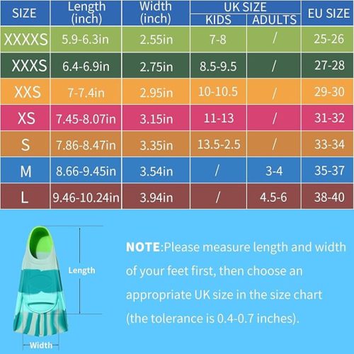 Azuunye gyerek úszóuszony, rövid szilikon uszonyok edzéshez és körúszáshoz, XS méret