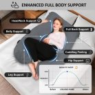 Chilling Home kismamapárna, U alakú oldalfekvő párna huzattal