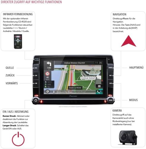 Pioneer AVIC-EVO1-DT2-C-HR lakóautós navigáció Ducato X250 és X290, Citroen Jumper, Peugeot Boxer modellekhez Bluetooth-szal, Apple CarPlay-jel, kihangosítóval, USB-vel, DAB+ digitális rádióval 