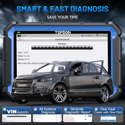 TOPDON ArtiDiag Pro OBD2 szkenner diagnosztikai eszköz, kétirányú szkennelő eszköz ECU kódolással, 35+ szolgáltatás, VAG vezérelt, FCA SGW, Can FD DoIP/teljes rendszerdiagnosztika