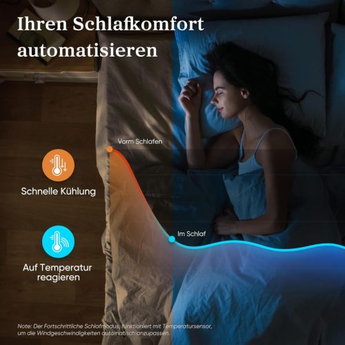 Levoit - Toronyventilátor, fejlett alvó üzemmóddal, csendes, 12 órás időzítővel, 4 üzemmóddal, 5 sebességgel, automatikus működéssel, érzékelős oszcillációval,  távirányítóval, fehér,