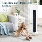 Levoit - Toronyventilátor, fejlett alvó üzemmóddal, csendes, 12 órás időzítővel, 4 üzemmóddal, 5 sebességgel, automatikus működéssel, érzékelős oszcillációval,  távirányítóval, fehér,