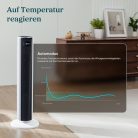 Levoit - Toronyventilátor, fejlett alvó üzemmóddal, csendes, 12 órás időzítővel, 4 üzemmóddal, 5 sebességgel, automatikus működéssel, érzékelős oszcillációval,  távirányítóval, fehér,