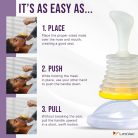 LifeVac Home Kit - Hordozható  légúti szívókészülék