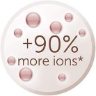 Remington Curl&Straight Confidence AS8606 forgó fejes,meleg levegős hajformázó készlet