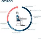 Omron Evolv többfunkciós, digitális felkaros vérnyomásmérő HEM-7600T-E