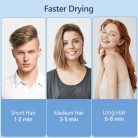 DEWILY összecsukható utazó ionos hajszárító – kompakt modell 3 hőfokozattal, diffúzorral és styling fúvókával