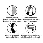 REVLON  One-Step Mmultifunkciós hajformázó RVDR5370-Hiányos(2db körkefe), csomagolás sérült