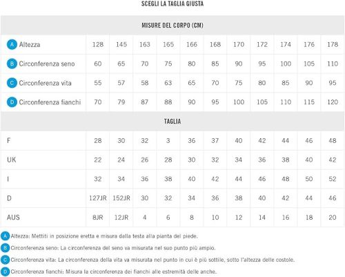 Arena Solid Swim Pro Team női egyrészes fürdőruha – MaxLife Eco anyag, klórálló, gyorsan száradó, több méretben