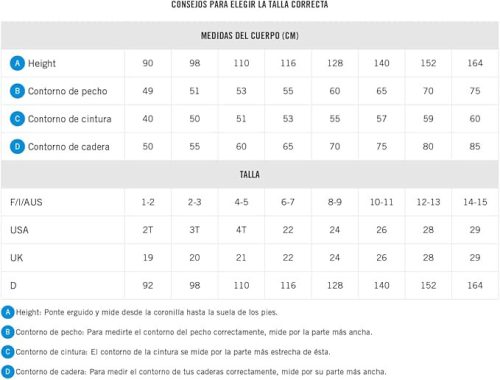 Arena Dynamo Junior egyberészes úszódressz – lányoknak, MaxFit Eco, UV 50+ védelemmel  164-es (14-15 éveseknek)