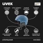 uvex Stance Heavy Duty sísisak (S/M) 54–58 cm méretben