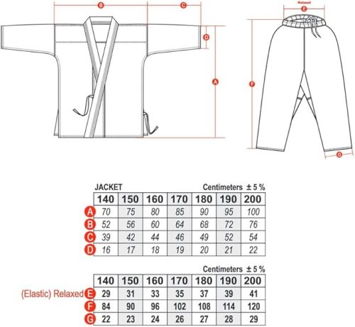 DEPICE Kage uniszex karate ruha – fekete, 170 cm