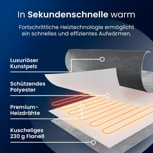Cosi Home Luxury elektromos melegítő takaró ( 180 x 130 cm) szürke