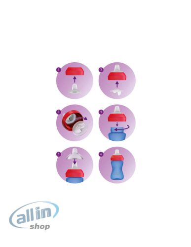 Philips Avent My Grippy pohár SCF802/01 300 ml kék 9 m+