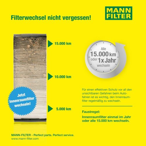MANN-FILTER CUK 3139-2 Szűrő, utastér levegő(BMW)