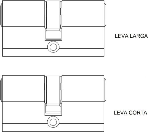 Tesa TX 80 Premium biztonsági zárbetét 30-35 másolásvédett ( kódkártya )