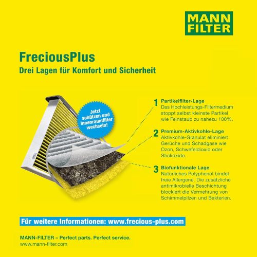 MANN-FILTER utastér levegő szűrő FP 2450 – FreciousPlus biofunkcionális pollenszűrő (audi)