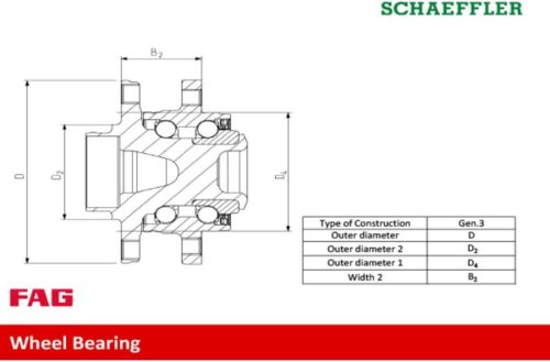 FAG kerékcsapágy készlet - 713644810(Opel,Vauxhall)
