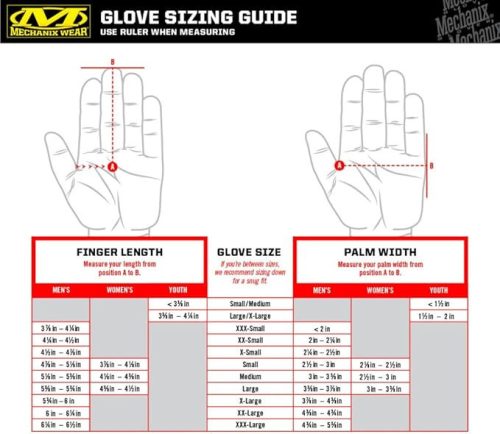 Mechanix Wear Tactical Specialty Element kesztyűk (M, teljesen fekete)
