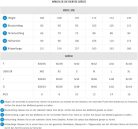 Arena Pro_File női bandeau bikini, Sage–Soft Green, M méret