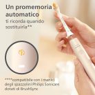 Philips Sonicare A3 Premium All‑in‑One, 2 db fogkefefej