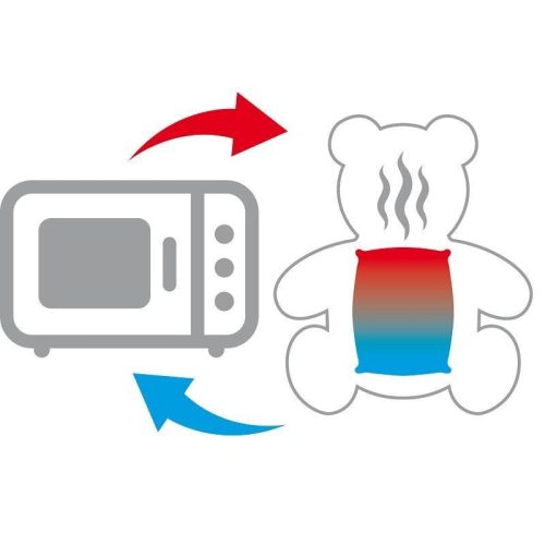 Thermal Teddy Bear – Interbaby