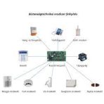 Kifutó darabok féláron