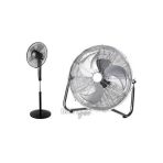 Ventilátorok